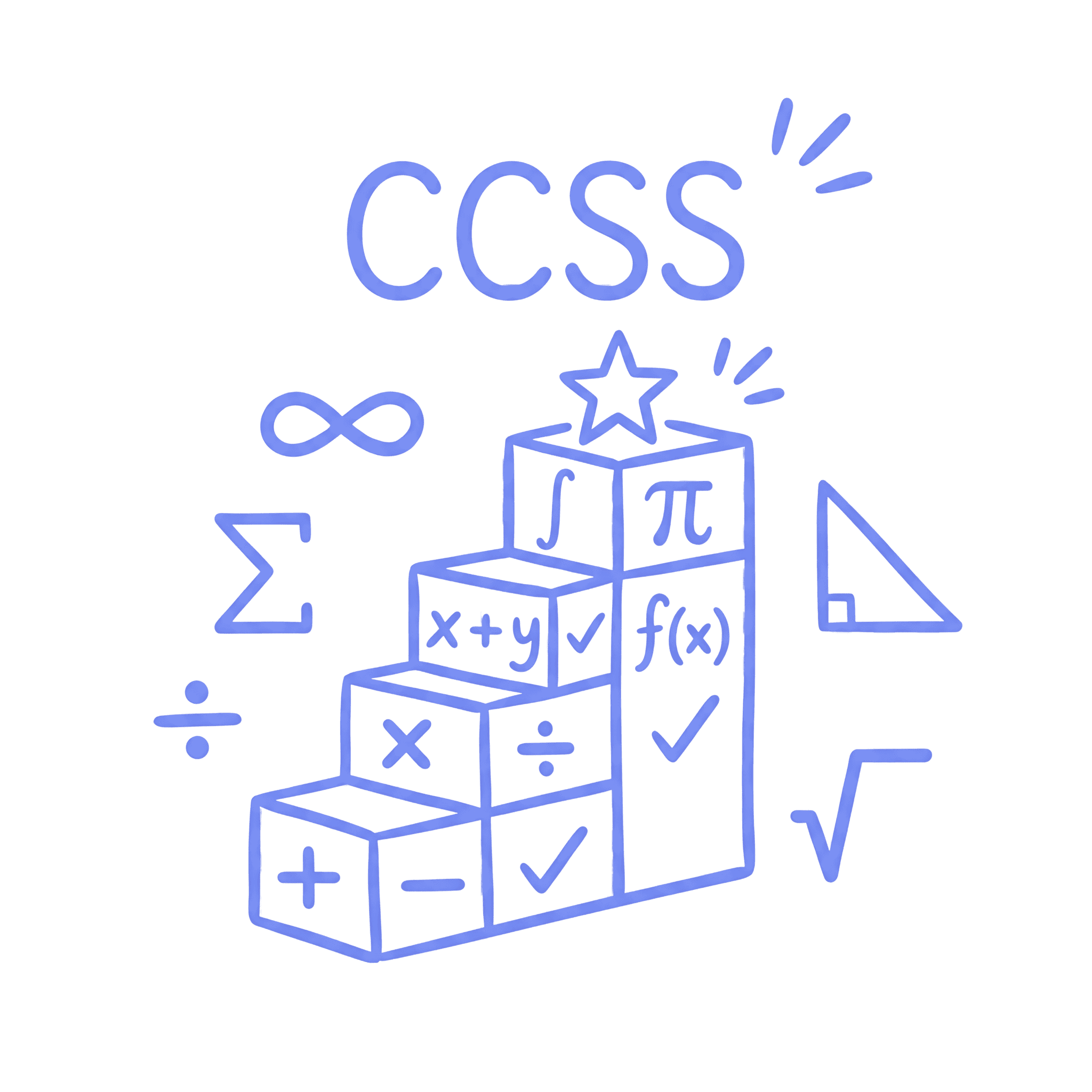 Matemáticas CCSS